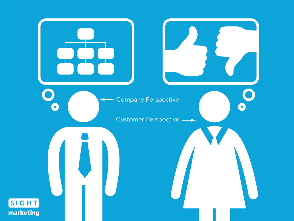 Perspektif Pelanggan: Selusin Cara untuk Mendapatkan Layanan yang Lebih Baik