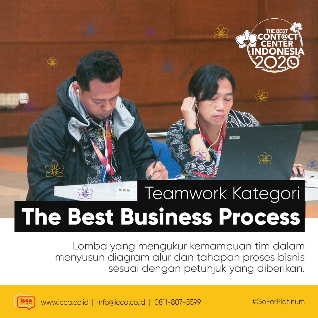 Kategori Teamwork “The Best Business Proses”